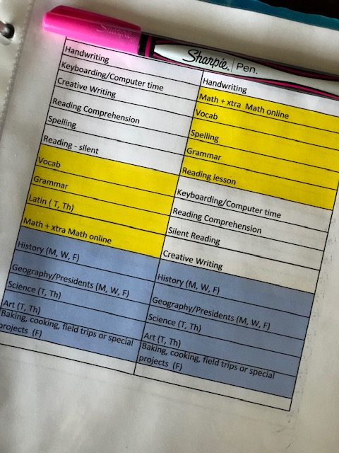 Block schedule for homeschool